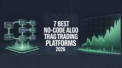 Best No-Code Algorithmic Trading Platforms for Beginners 2026