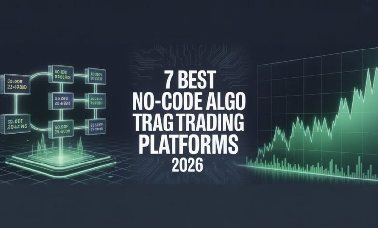 Best No-Code Algorithmic Trading Platforms for Beginners 2026