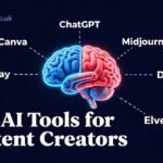 Best AI tools for content creators in 2026 — AI stack overview infographic