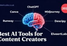 Best AI tools for content creators in 2026 — AI stack overview infographic