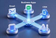 AI workflow automation and autonomous agents for one-person business efficiency