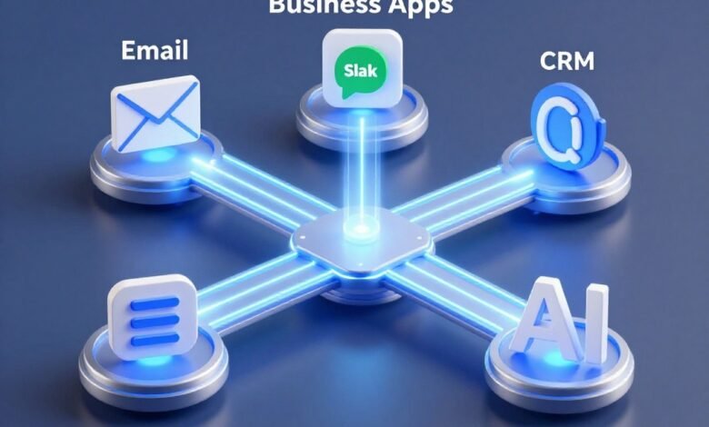 AI workflow automation and autonomous agents for one-person business efficiency