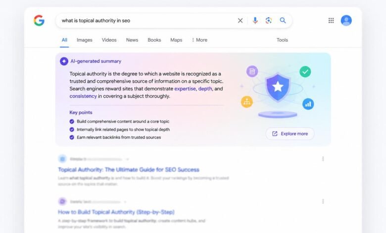 Google AI Overview search results page showing AI-generated summary above traditional links