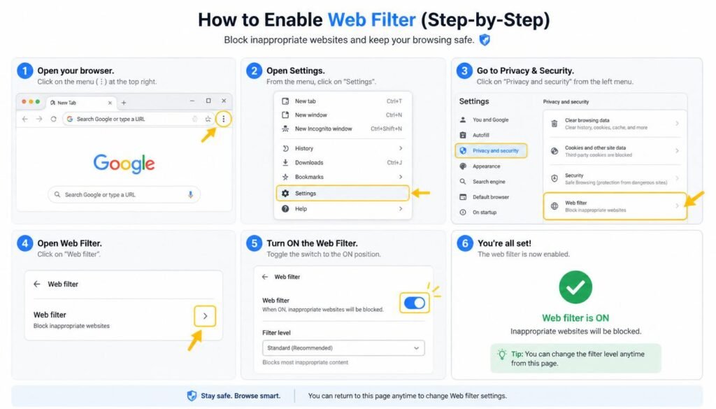 How to turn off Google AI Overview using Search Labs settings