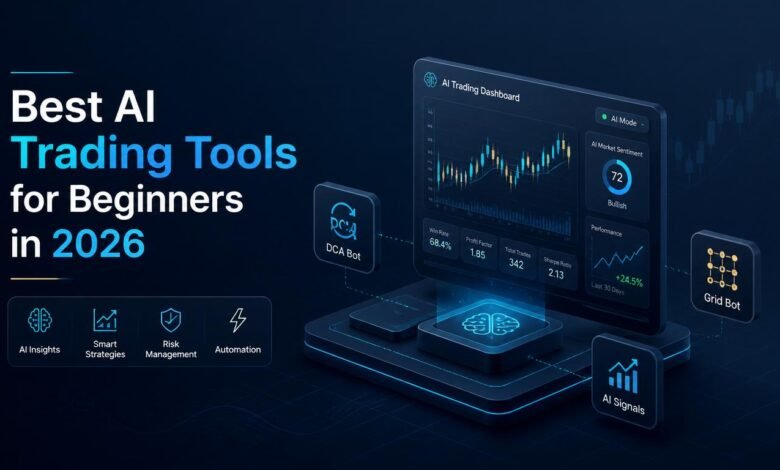 Comparison guide banner showing the best AI trading tools and automated bots for beginners in 2026