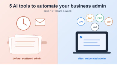 Best AI tools to automate small business admin - split illustration comparing a cluttered desk with a stressed clock to an organized laptop with ChatGPT, Zapier, Fireflies, Claude and Notion AI badges