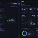 Visual preview of a no-code Micro SaaS builder platform connecting workflows to a live revenue dashboard