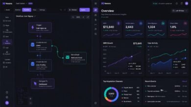 Visual preview of a no-code Micro SaaS builder platform connecting workflows to a live revenue dashboard
